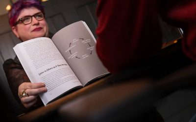 Remove excuses, learn from failed attempts, and get back to work